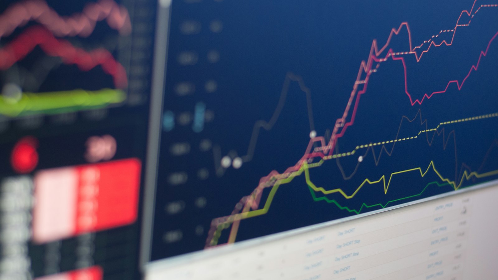 Close-up of a monitor displaying a financial chart